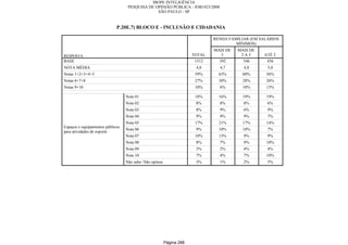 Relatorio Pesquisa Integral