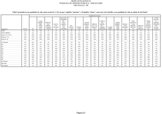 Relatorio Pesquisa Integral