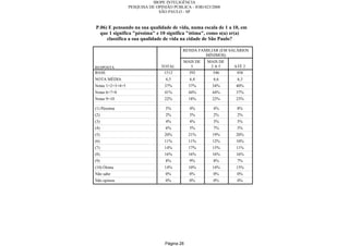 Relatorio Pesquisa Integral