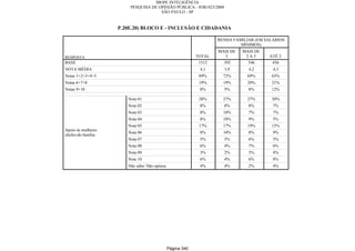 Relatorio Pesquisa Integral