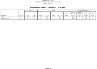 Relatorio Pesquisa Integral