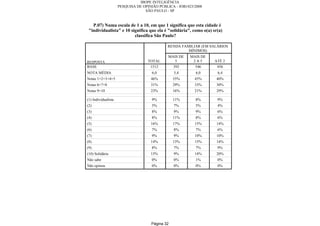 Relatorio Pesquisa Integral