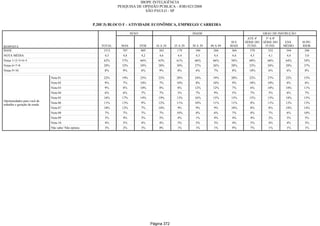 Relatorio Pesquisa Integral