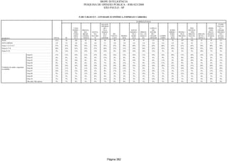 Relatorio Pesquisa Integral