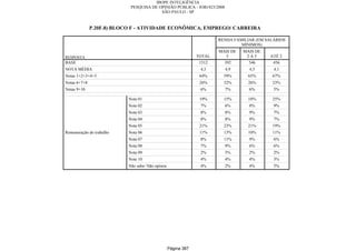 Relatorio Pesquisa Integral