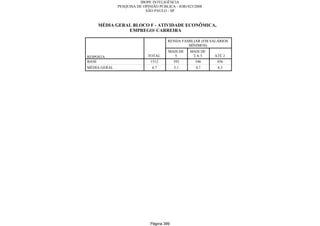 Relatorio Pesquisa Integral