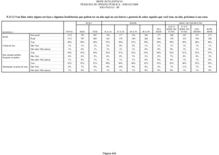 Relatorio Pesquisa Integral
