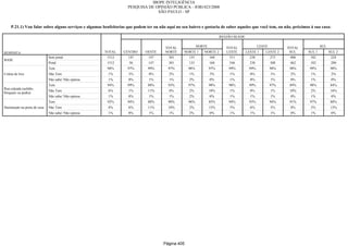 Relatorio Pesquisa Integral