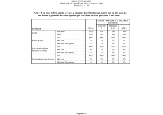 Relatorio Pesquisa Integral