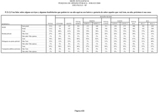 Relatorio Pesquisa Integral