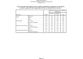 Relatorio Pesquisa Integral