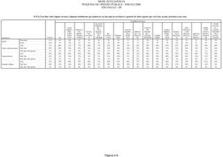 Relatorio Pesquisa Integral