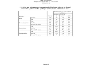 Relatorio Pesquisa Integral