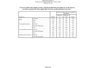 Relatorio Pesquisa Integral