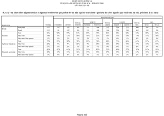 Relatorio Pesquisa Integral