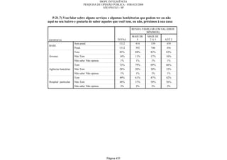 Relatorio Pesquisa Integral