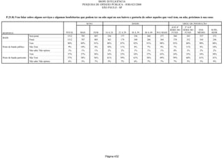 Relatorio Pesquisa Integral