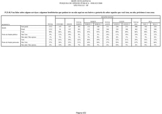 Relatorio Pesquisa Integral