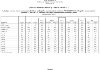 Relatorio Pesquisa Integral
