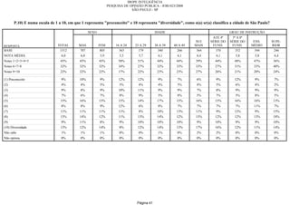 Relatorio Pesquisa Integral
