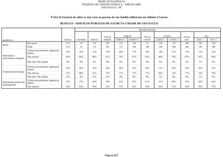 Relatorio Pesquisa Integral