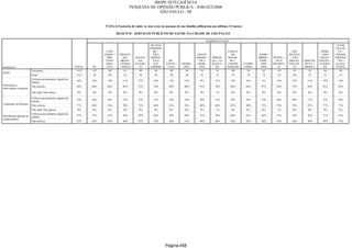 Relatorio Pesquisa Integral