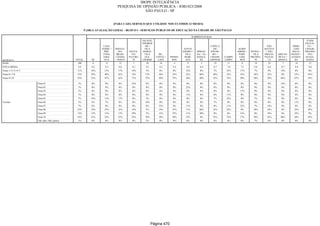 Relatorio Pesquisa Integral