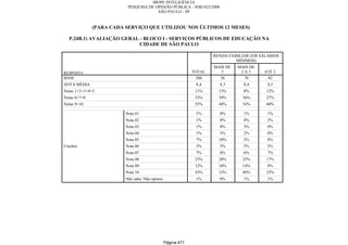 Relatorio Pesquisa Integral