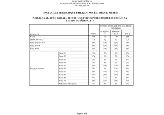 Relatorio Pesquisa Integral