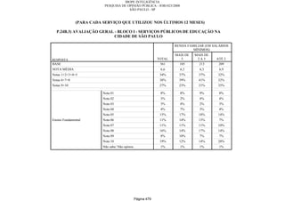 Relatorio Pesquisa Integral