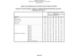 Relatorio Pesquisa Integral