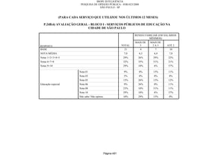 Relatorio Pesquisa Integral