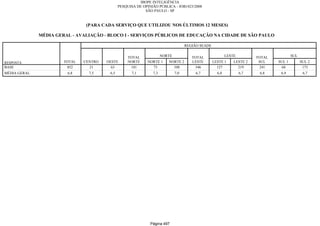 Relatorio Pesquisa Integral