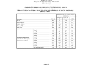 Relatorio Pesquisa Integral