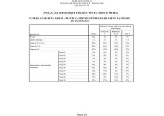 Relatorio Pesquisa Integral