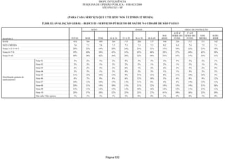 Relatorio Pesquisa Integral