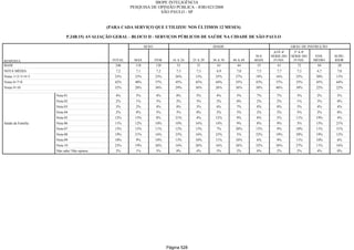 Relatorio Pesquisa Integral
