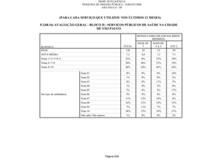 Relatorio Pesquisa Integral