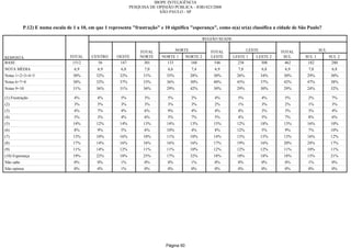 Relatorio Pesquisa Integral