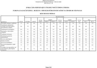 Relatorio Pesquisa Integral
