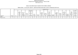 Relatorio Pesquisa Integral