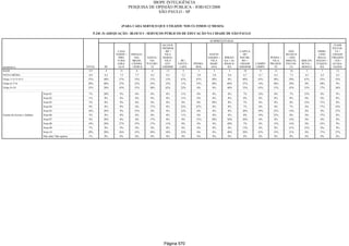 Relatorio Pesquisa Integral