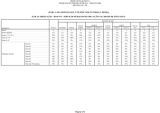 Relatorio Pesquisa Integral