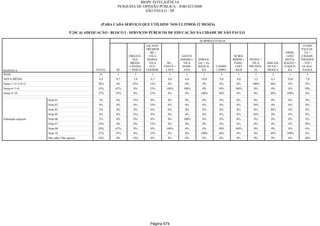 Relatorio Pesquisa Integral