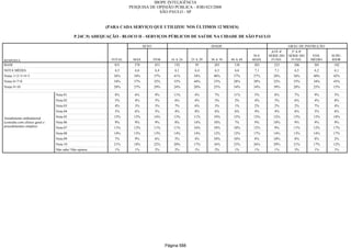 Relatorio Pesquisa Integral