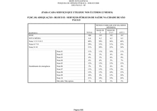Relatorio Pesquisa Integral