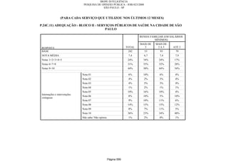 Relatorio Pesquisa Integral