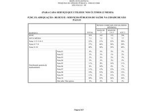 Relatorio Pesquisa Integral