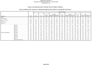 Relatorio Pesquisa Integral