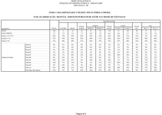 Relatorio Pesquisa Integral